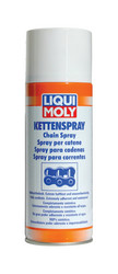 Liqui moly ����� �� ����� �� ������ | ������� 3579 � ��������