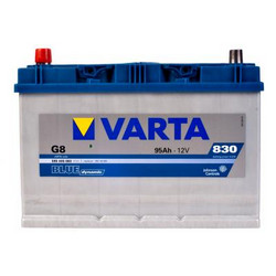 �������������� ������� Varta 95 �/�, 830 � | ������� 595405083 � ��������