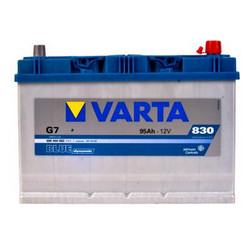 �������������� ������� Varta 95 �/�, 830 � | ������� 595404083 � ��������