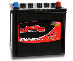 �������������� ������� Sznajder 60 �/�, 390 � | ������� 56068 � ��������