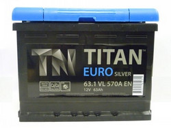 �������������� ������� Titan 62 �/�, 570 � | ������� TITANST620570A � ��������