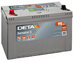 �������������� ������� Deta 95 �/�, 800 � | ������� DA954 � ��������