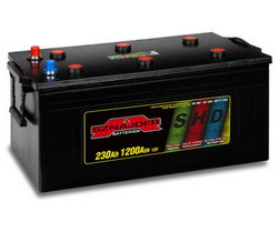 �������������� ������� Sznajder 230 �/�, 1200 � | ������� 73011 � ��������