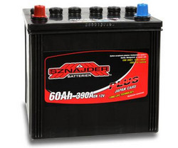 �������������� ������� Sznajder 60 �/�, 390 � | ������� 56069 � ��������