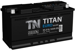 �������������� ������� Titan 95 �/�, 920 � | ������� TITAN951920A � ��������