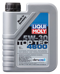 ������ �������� ����� Liqui moly ��-������������� �������� ����� Hc-������������� | ������� 3755 � ��������