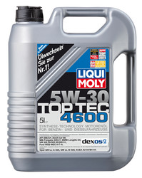 ������ �������� ����� Liqui moly ��-������������� �������� ����� Hc-������������� | ������� 3756 � ��������