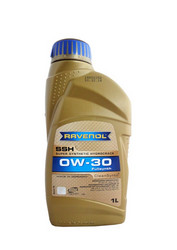 ������ �������� ����� Ravenol Super Synthetic Hydrocrack (1�) ������������� | ������� 4014835795310 � ��������