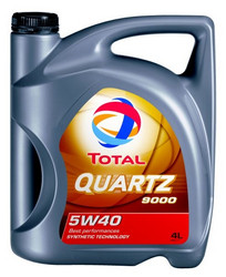 ������ �������� ����� Total Quartz 9000 Energy 5W40 ������������� | ������� 156812 � ��������