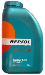 ������ �������� ����� Repsol Elite Turbo Life 50601 ������������� | ������� 6055R � ��������
