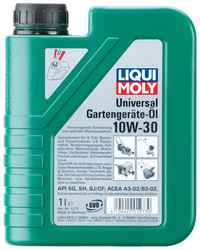 ������ �������� ����� Liqui moly ����������� �������� ����� ��� ������������� ����������� | ������� 1273 � ��������