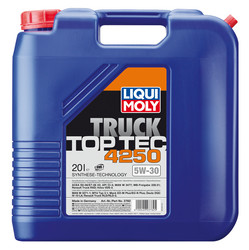 ������ �������� ����� Liqui moly Fanfaro LSX JP ������������� | ������� 3782 � ��������
